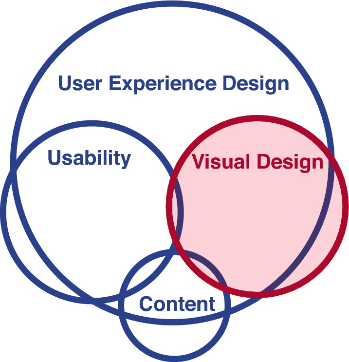 9781119998952-fg0201.eps