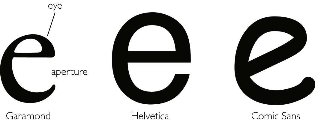 9781119998952-fg0304.eps