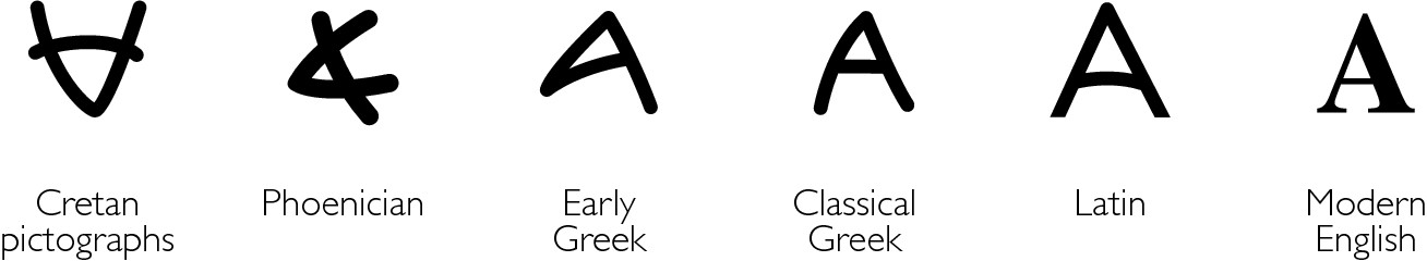 9781119998952-fg0312.eps