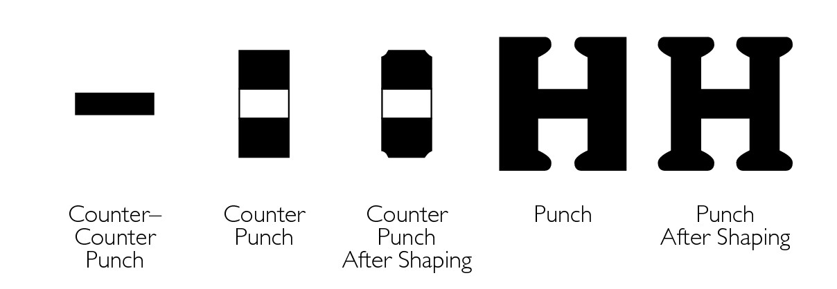 9781119998952-fg0318.eps