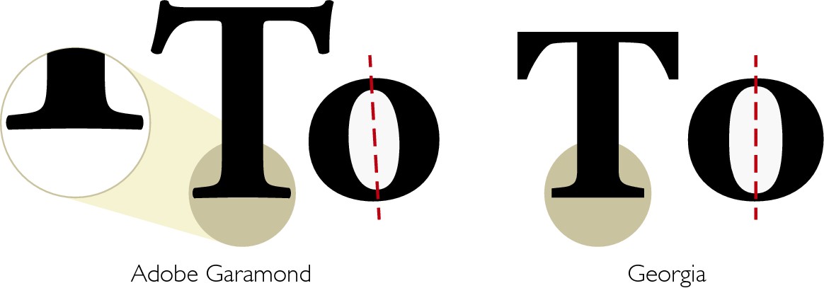 9781119998952-fg0321.eps