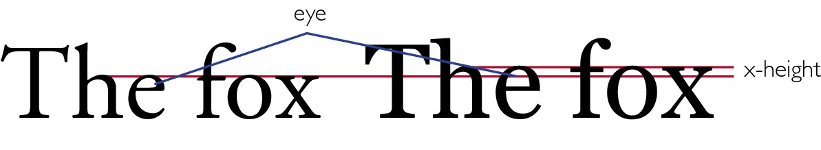 9781119998952-fg0322.eps