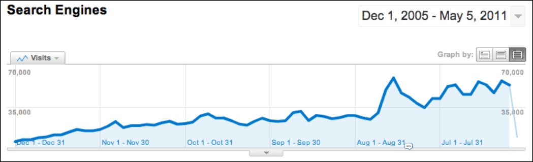 9781119998952-fg0413.eps