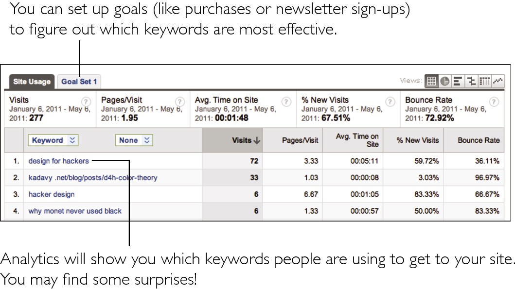 9781119998952-fg0416.eps