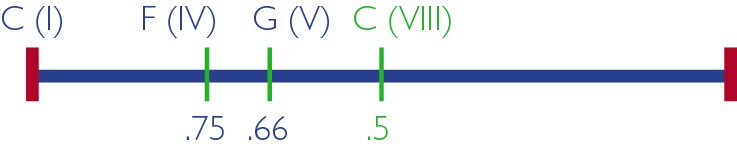 9781119998952-fg0515.eps