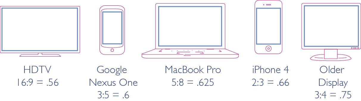 9781119998952-fg0520.eps