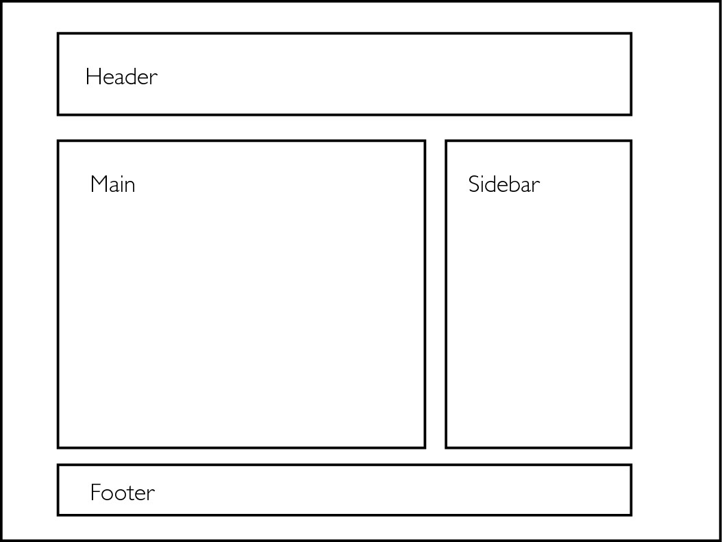 9781119998952-fg0701.eps