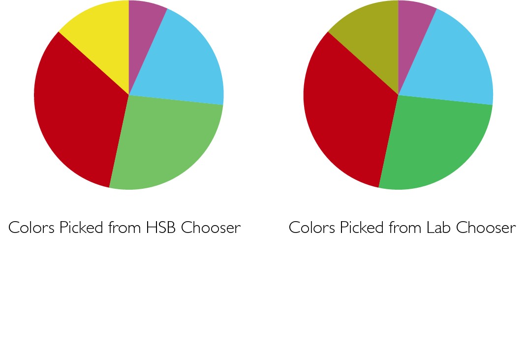 9781119998952-fg0818.eps