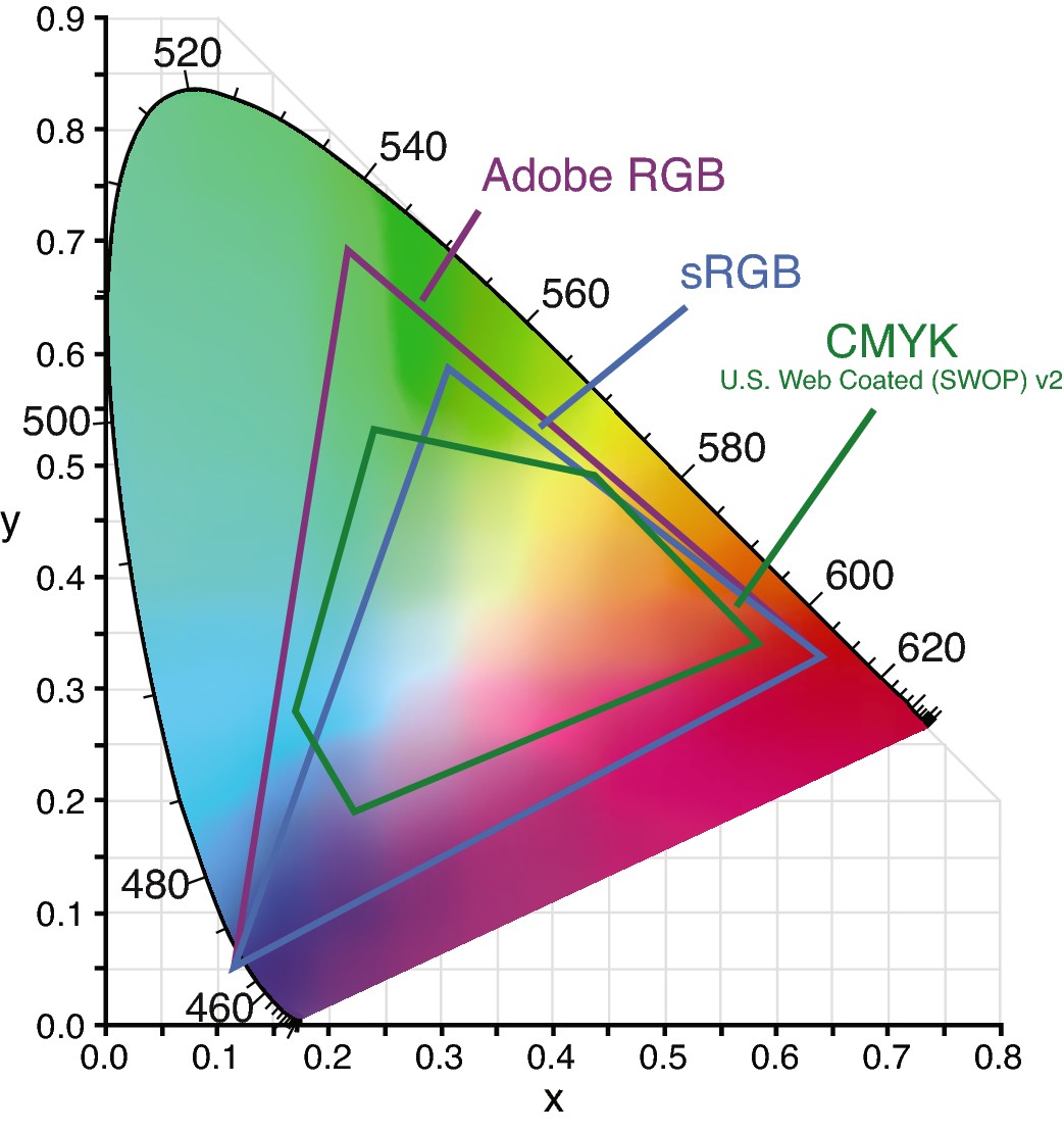 9781119998952-fg0837.eps