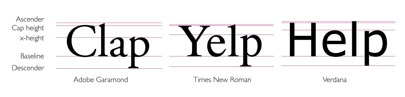 9781119998952-sbaa02.eps