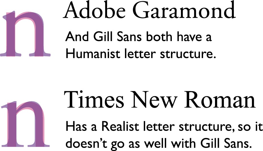 9781119998952-sbaa05.eps