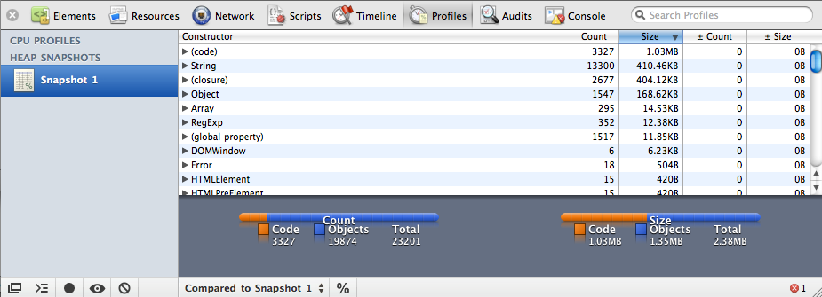 Seeing a bird’s-eye view of the heap with Web Inspector