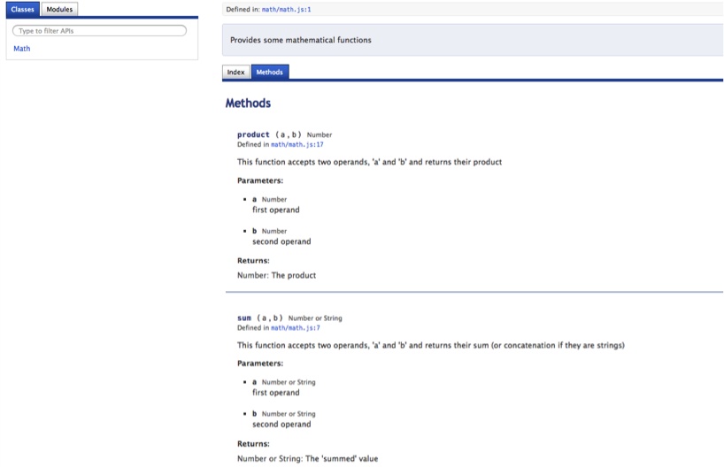 Generated HTML from YUIDoc directives