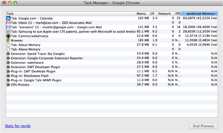 JavaScript memory per tab/process