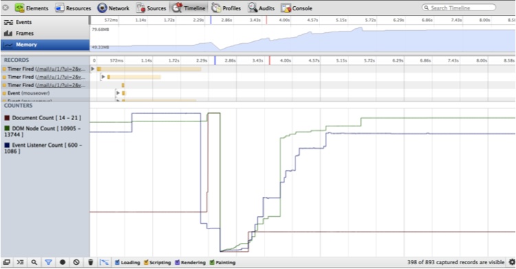 Memory graph in the Timeline panel
