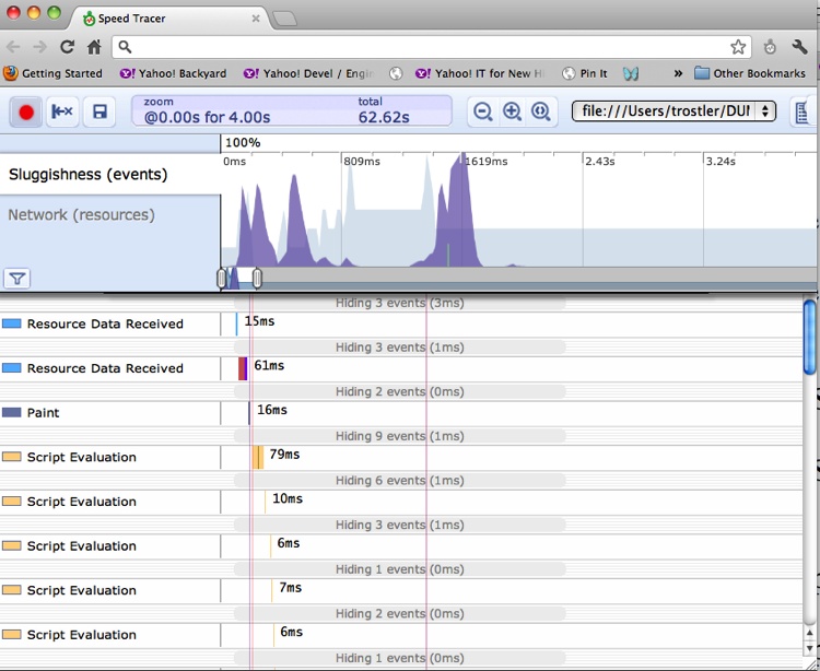 Speed Tracer UI showing captured data