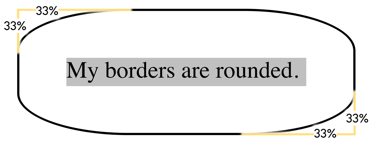 css4 08 border radius simple percentage