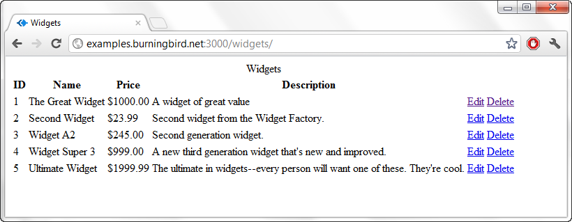 Widget display table after the addition of several widgets