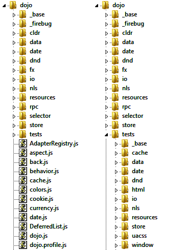 Dojo directory structure