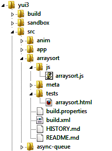 YUI 3 directory structure