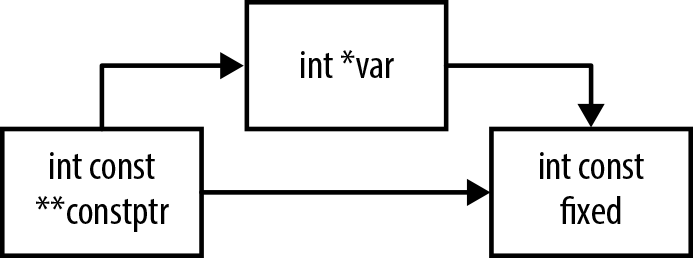 image with no caption