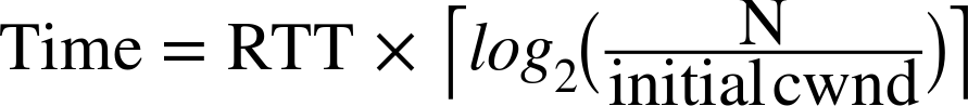 Time to reach the cwnd size of size N