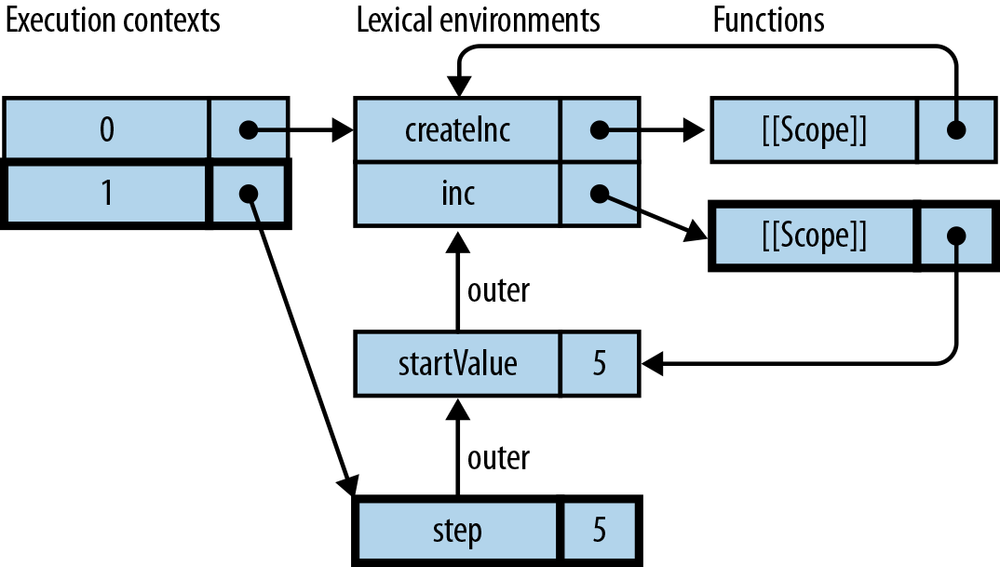 image with no caption