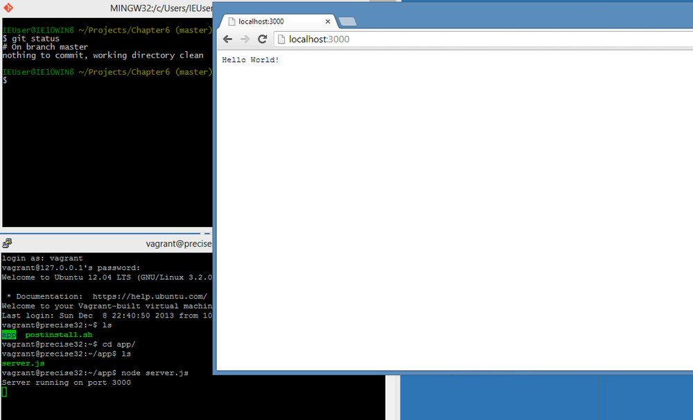 part of my development environment in Windows