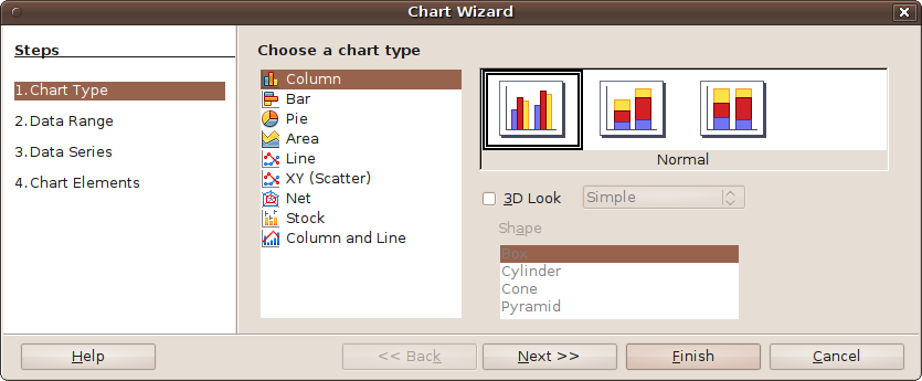 The Calc Chart Wizard