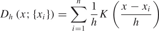 The Gaussian kernel for three different bandwidths. The height of the kernel increases as the width decreases, so the total area under the curve remains constant.