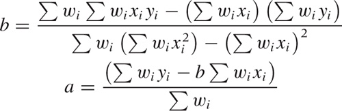 Case Study: LOESS with matplotlib