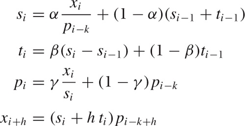 Exponential Smoothing