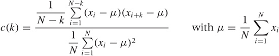 A filter chain: each filter applied to a signal yields another signal, which itself can be filtered.