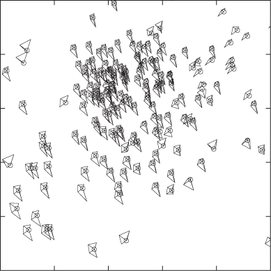 Complex glyphs: each polygon encodes five different variables, and its position on the plot adds another two.