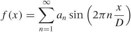 The sawtooth function can be composed out of sine functions and their higher harmonics.