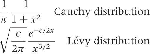 Working with Power-Law Distributions