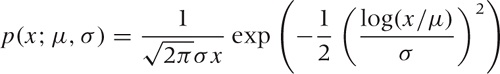 Log-Normal Distribution
