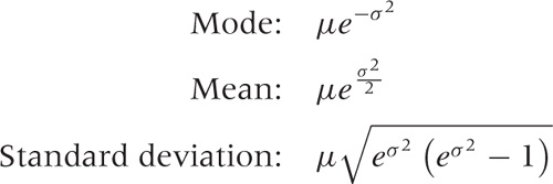 The log-normal distribution.