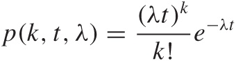 Optional: Queueing Theory