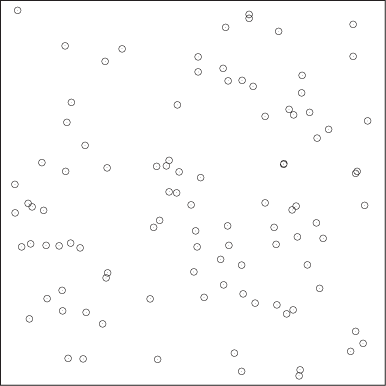 A uniform point distribution. Any “clusters” that we may recognize are entirely spurious.