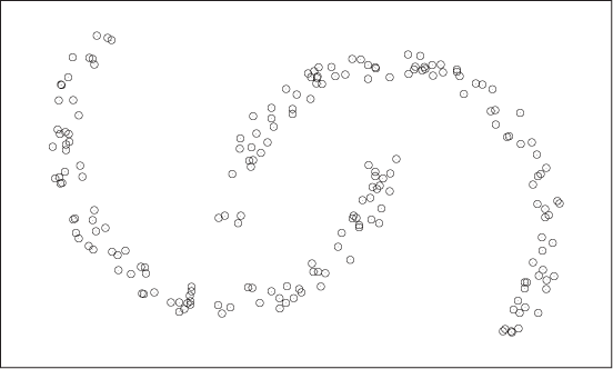 Two clusters that are well separated but not globular. Some algorithms (e.g., the k-means algorithm) will not be able to handle such clusters.