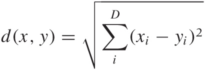Multidimensional Scaling