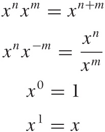 Simple powers: y = axk.
