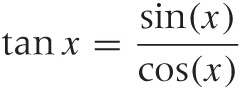 The Gaussian: .