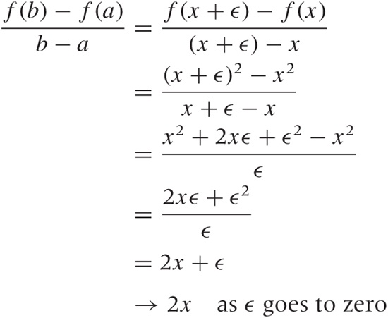 Derivatives and antiderivatives (integrals) for a few elementary functions.