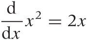 Derivatives and antiderivatives (integrals) for a few elementary functions.