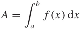 The integral is the area under a curve. It can be approximated by filling the area under the curve with narrow rectangles and adding up their areas. The approximation improves as the width of the rectangles becomes smaller.