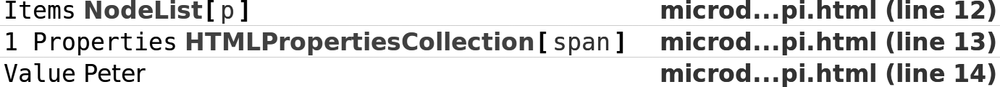 The results of some simple explorations of the microdata API, shown in the console