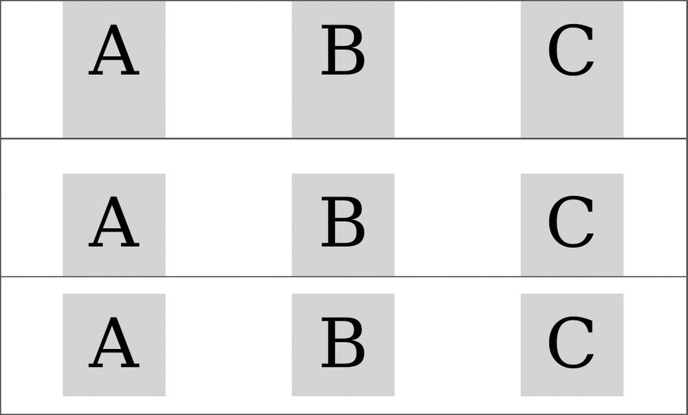 Alignment on the cross axis is controlled with different values for align-items: stretch (top), flex-end (middle), and center (bottom).