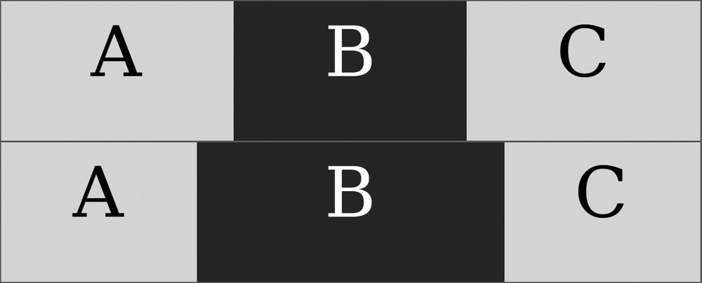 A greater flex-grow value means item B in the lower example becomes proportionally larger than its siblings.